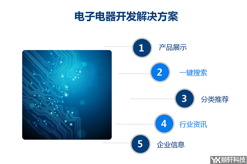 電子電器開發(fā)解決方案