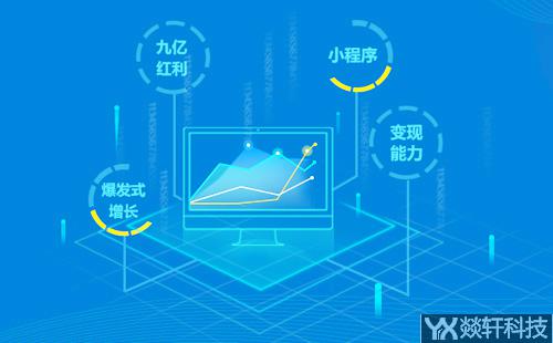 微信小程序開發(fā)價(jià)格