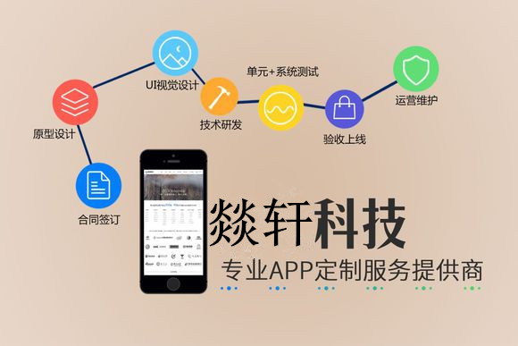 高級(jí)app運(yùn)營(yíng)經(jīng)理都在用的app運(yùn)營(yíng)工具有哪些?